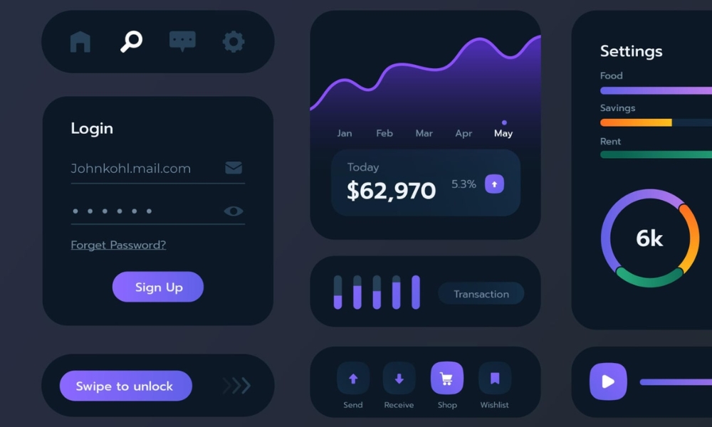 công ty thiết kế Website