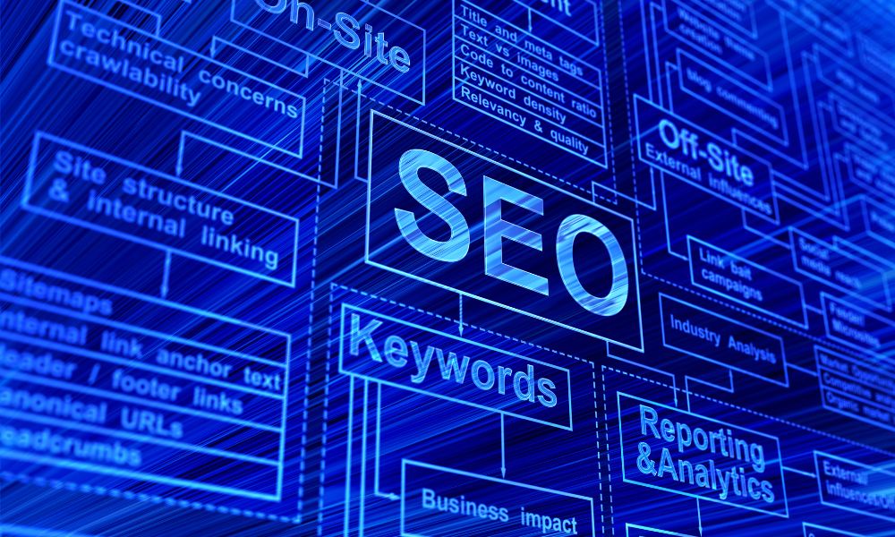 dịch vụ seo uy tín