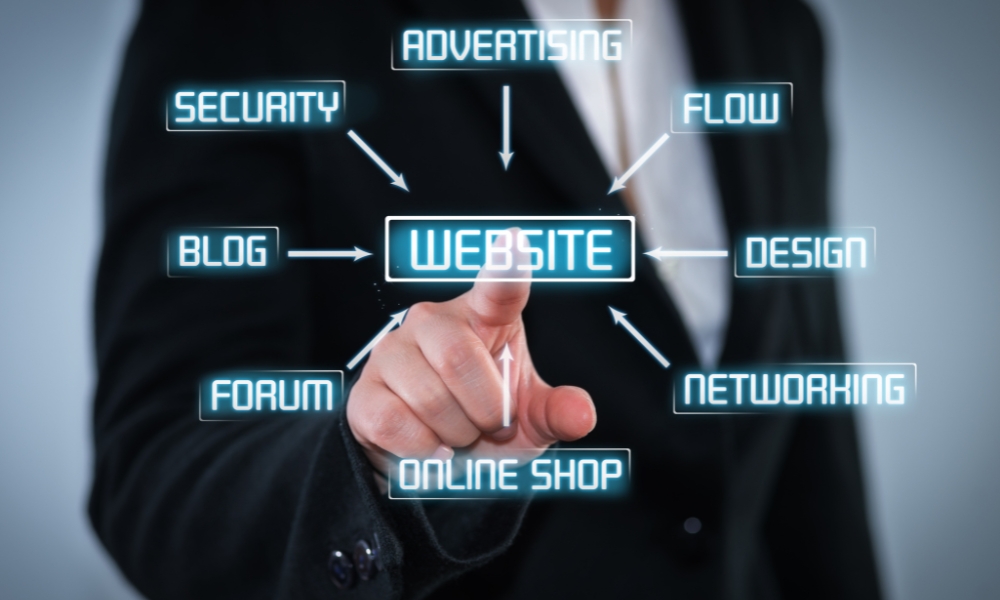 dịch vụ thiết kế webstite