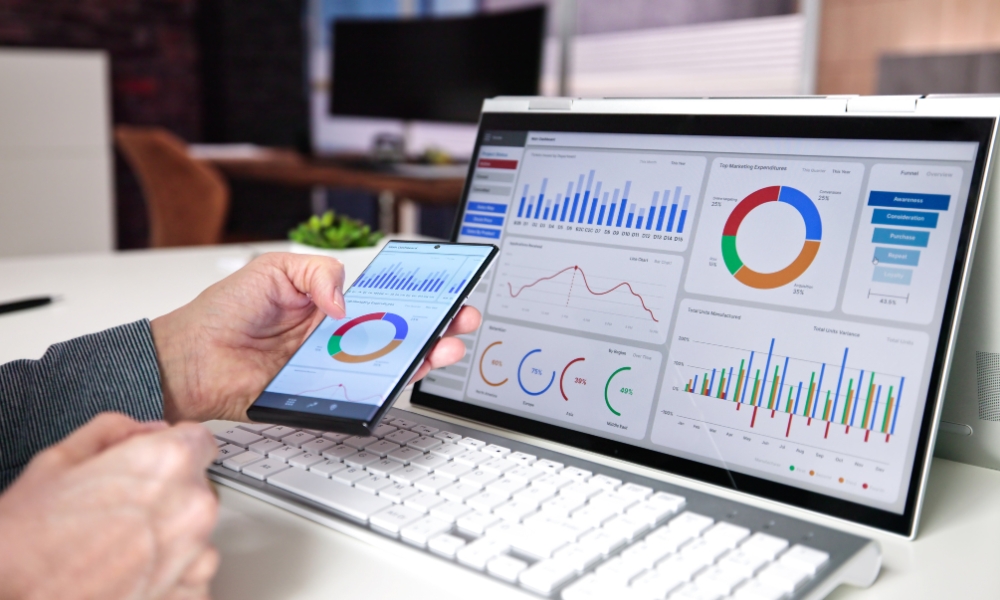 google analytics