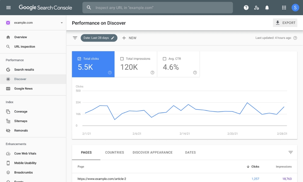google search console