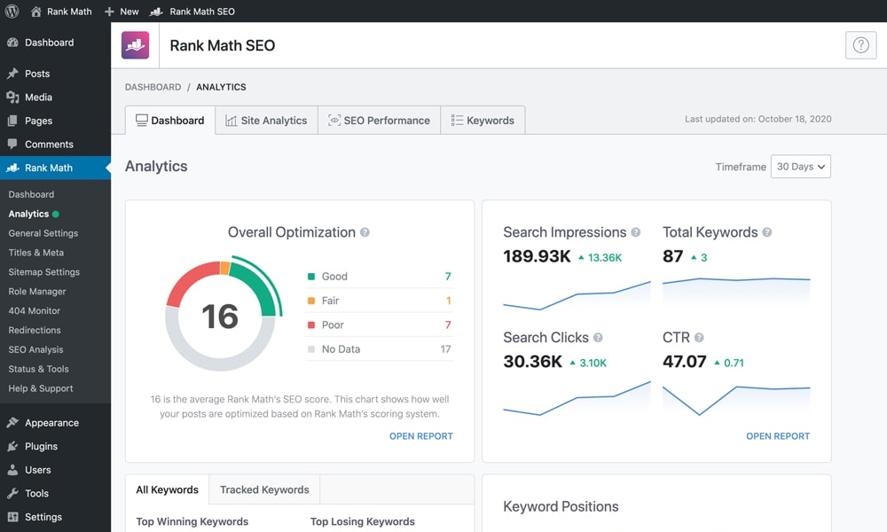 on page seo