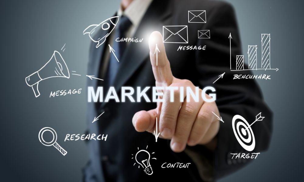 marketing-tong-the
